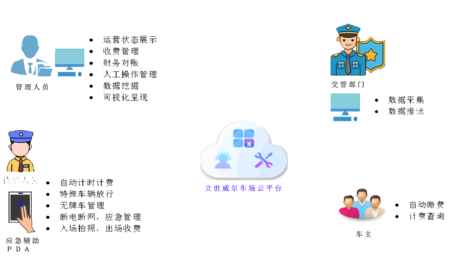 圖片關(guān)鍵詞