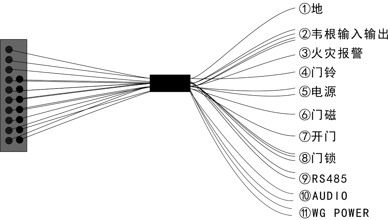 圖片關(guān)鍵詞